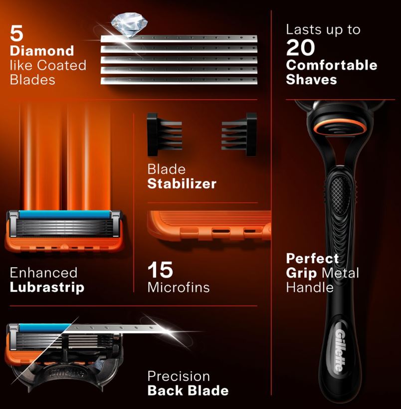 Gillette Fusion 5 Manual Razor For Men With Anti-Friction Blade, 1 pc