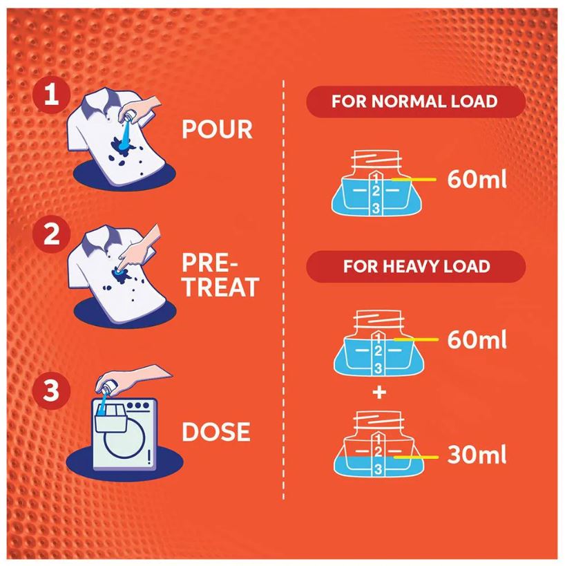 Tide Matic Liquid Laundry Detergent (Front load), 850ml Bottel