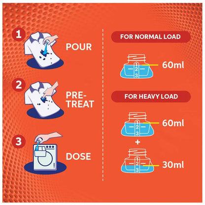 Tide Matic Liquid Laundry Detergent (Front load), 850ml Bottel